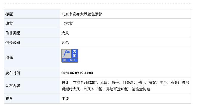 波尔津吉斯：球队的无私来源于彼此信任 我们会为对方做些小事情